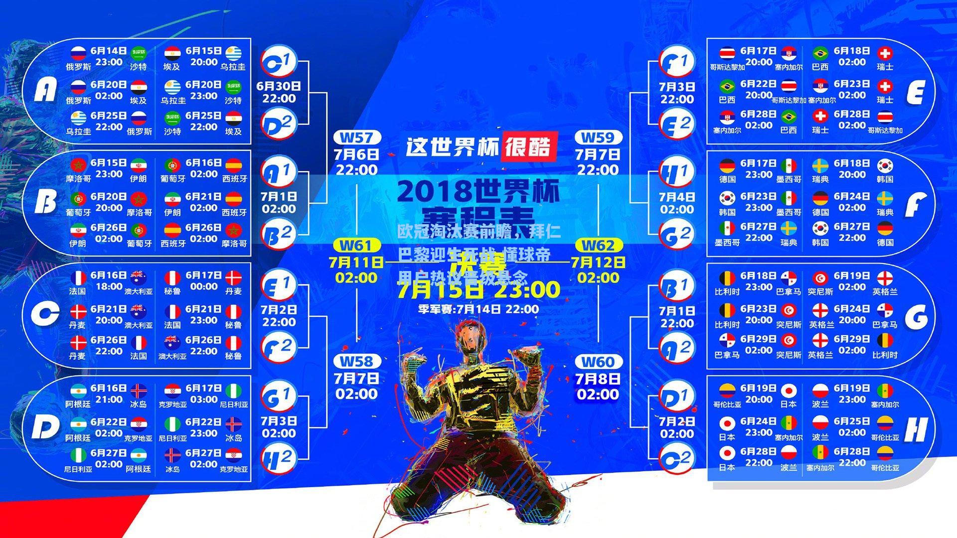 欧冠淘汰赛前瞻，拜仁巴黎迎生死战 懂球帝用户热议晋级悬念